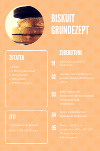 Biskuit Rezept